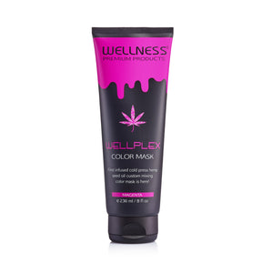 Wellplex Color Masks