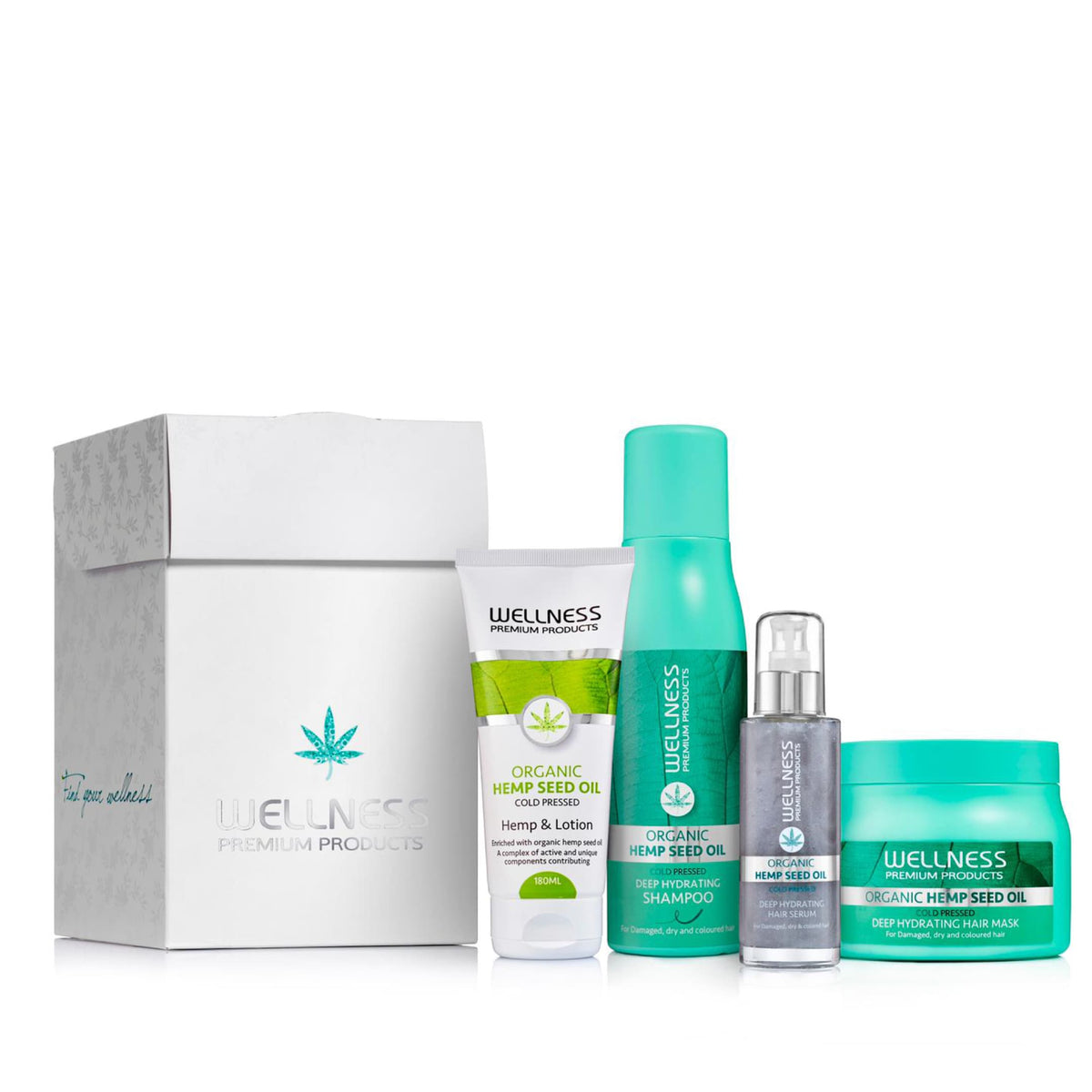 Hydration Collection Top 4 Gift Set